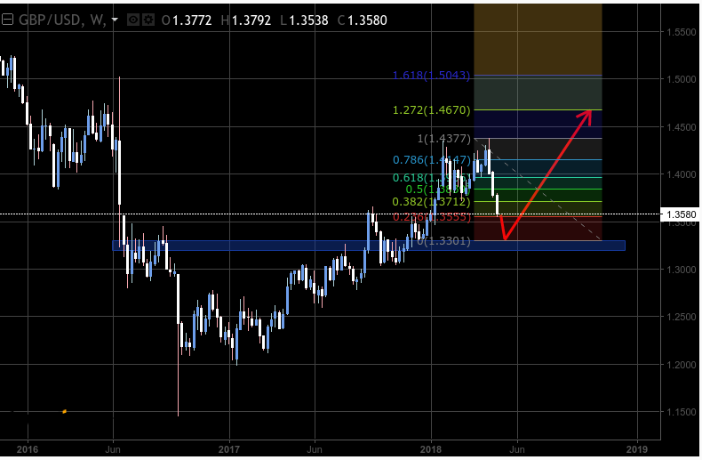 Name:  gbp usd 9.png
Views: 63
Size:  39.1 KB