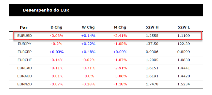 Name:  EUR USD 4A.png
Views: 108
Size:  44.3 KB