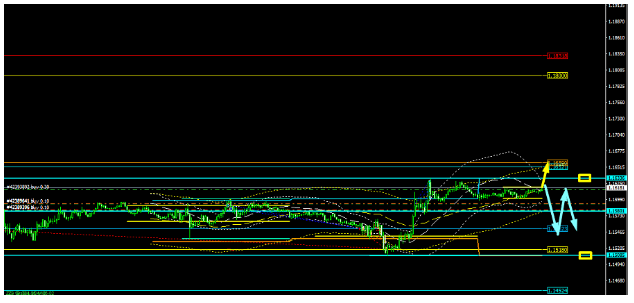 Name:  eur usd 3.png
Views: 72
Size:  47.7 KB