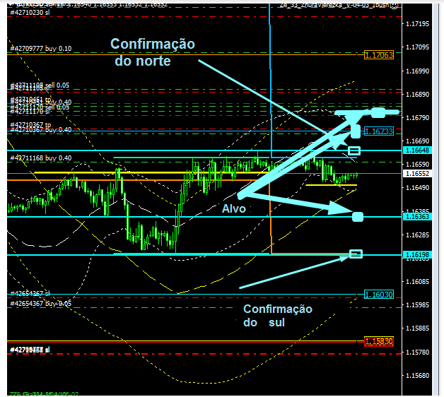 Name:  eur usd 30 julho a.png
Views: 110
Size:  45.1 KB