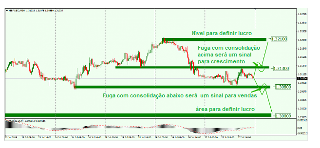 Name:  gbp usd julho 30 d.png
Views: 95
Size:  164.0 KB