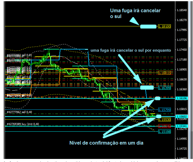 Name:  eur usd agosot 6 b.png
Views: 58
Size:  117.8 KB