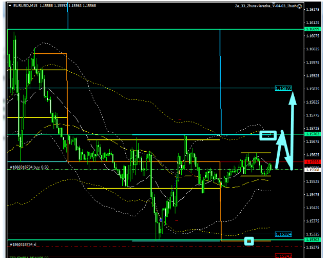 Name:  eur usd agosto 7a.png
Views: 65
Size:  63.6 KB