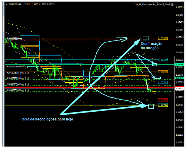 Name:  EUR USD AGOSTO 10C.png
Views: 121
Size:  94.2 KB
