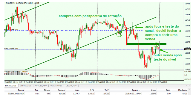Name:  eur usd i.png
Views: 72
Size:  208.5 KB