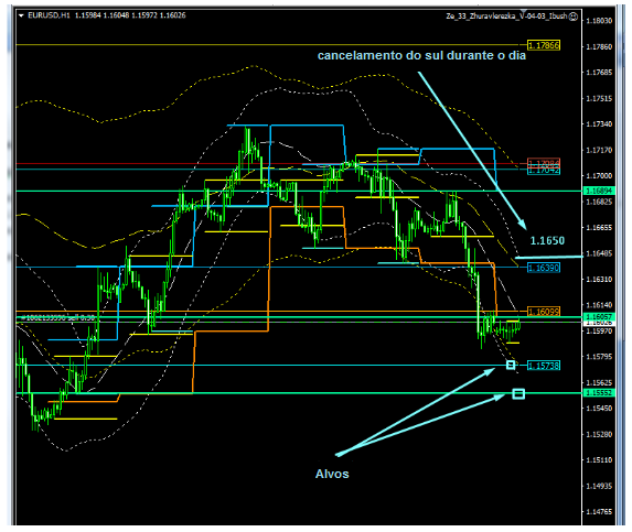 Name:  eur usd setembro 3g.png
Views: 108
Size:  74.6 KB