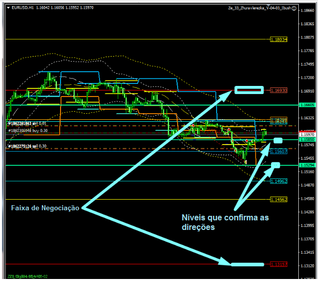 Name:  EUR USD SET 5 B.png
Views: 87
Size:  97.6 KB