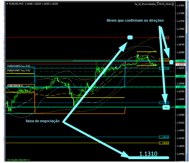 Name:  eur usd set 6 b.png
Views: 74
Size:  93.4 KB