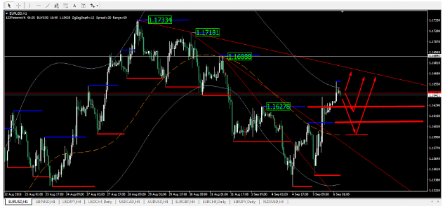 Name:  eur usd set 6 c.png
Views: 81
Size:  73.5 KB