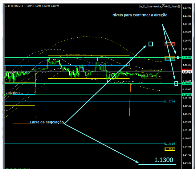 Name:  eur usd b.png
Views: 79
Size:  88.3 KB
