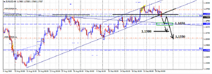 Name:  eur usd set 27 e.png
Views: 78
Size:  213.7 KB