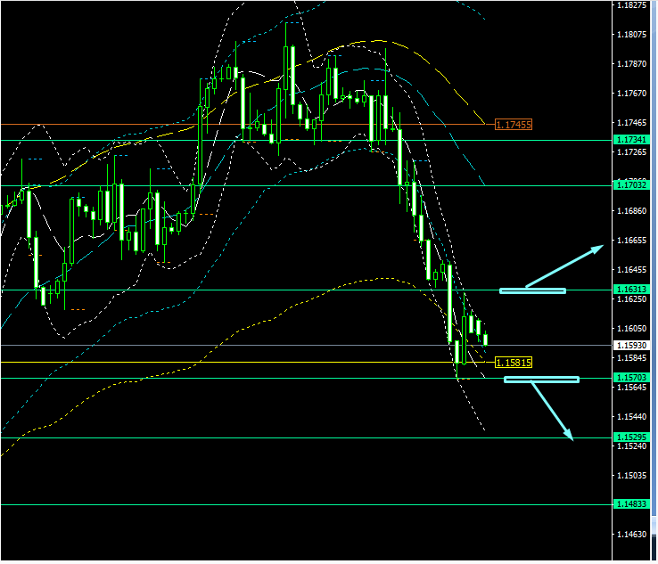 Name:  eur usd oct 1a.png
Views: 92
Size:  32.1 KB