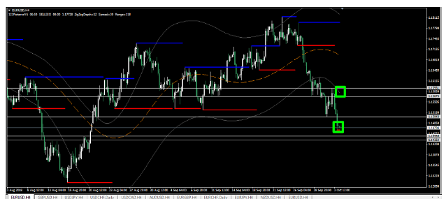 Name:  EUR USD OCT 4 F.png
Views: 79
Size:  57.4 KB