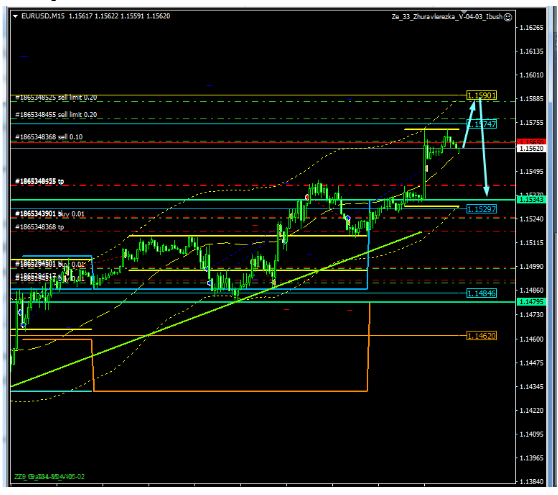 Name:  eur usd oct 11 f.png
Views: 100
Size:  63.4 KB
