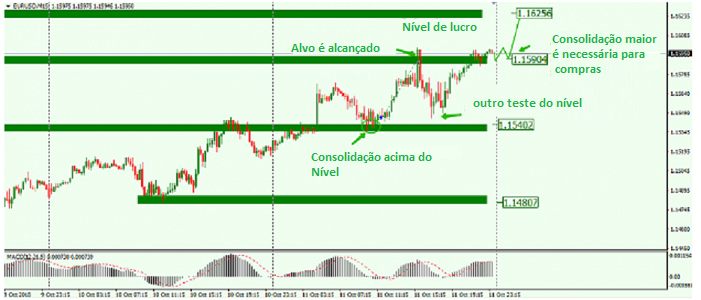 Name:  eur usd 12a.png
Views: 117
Size:  254.3 KB