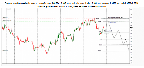 Name:  EUR USD OCT 16 F.png
Views: 49
Size:  75.1 KB