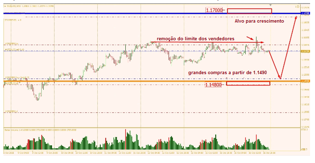 Name:  EUR USD 17 C.png
Views: 48
Size:  173.1 KB