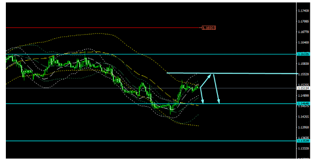 Name:  eur usd oct 22 A.png
Views: 46
Size:  43.5 KB