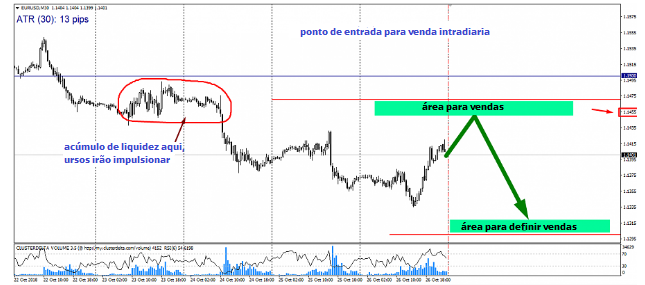 Name:  EUR USD OCT 29 C.png
Views: 69
Size:  111.9 KB