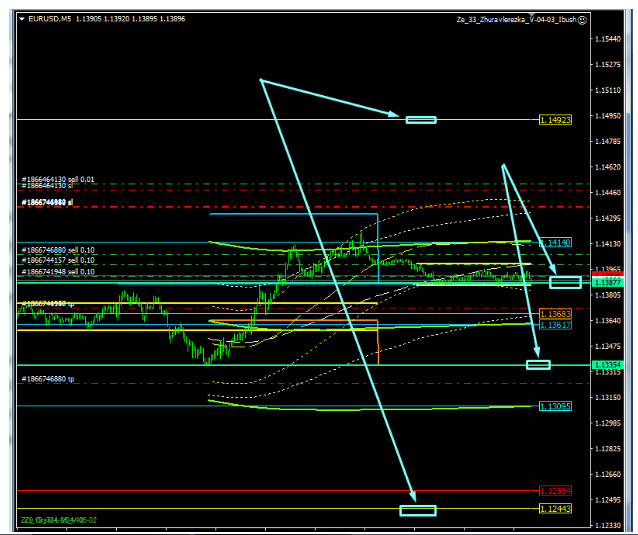 Name:  EUR USD  OCT 29 F.png
Views: 78
Size:  72.5 KB
