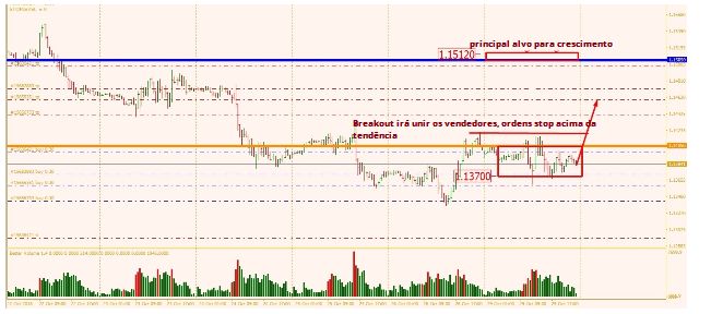 Name:  EUR USD OCT 30 D.png
Views: 80
Size:  154.7 KB