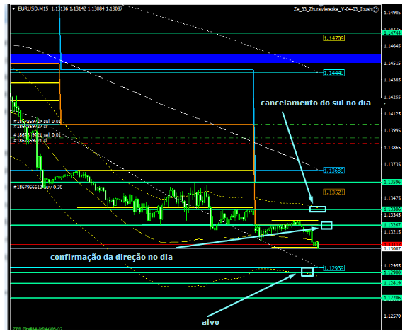 Name:  eur usd.png
Views: 85
Size:  66.2 KB