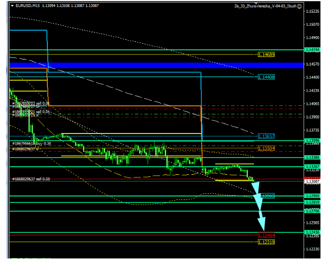 Name:  eur usd a.png
Views: 79
Size:  64.6 KB