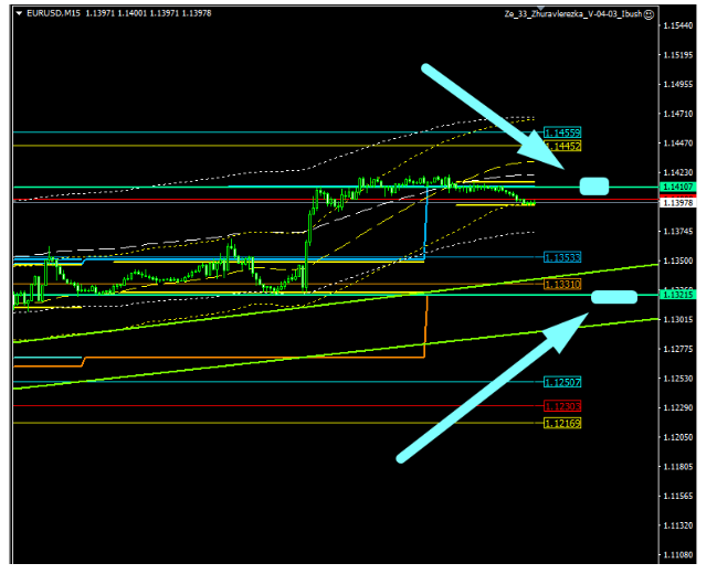 Name:  EUR USD NOV 19 E.png
Views: 88
Size:  53.0 KB