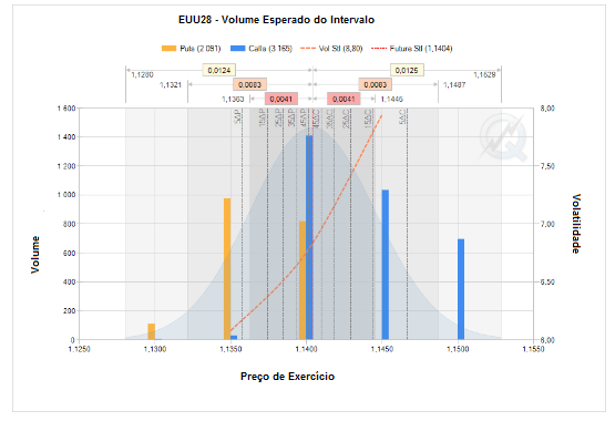 Name:  EUR USD NOV 30 D.png
Views: 112
Size:  46.9 KB