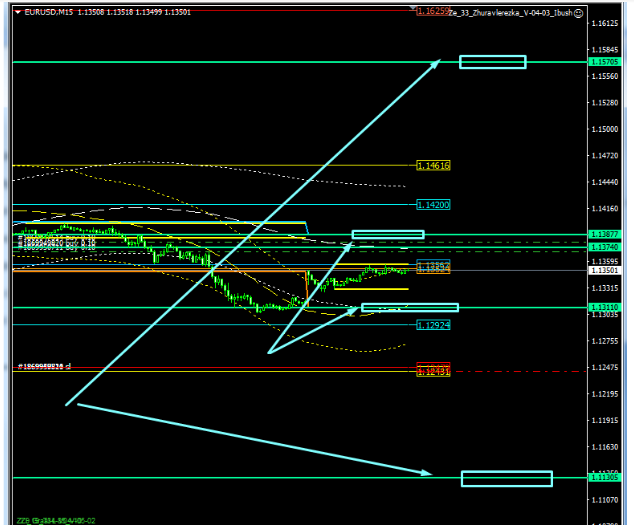 Name:  EUR USD DEZ 3 F.png
Views: 60
Size:  69.7 KB