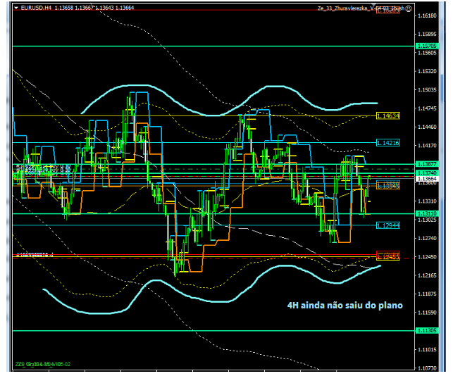 Name:  EUR USD DEZ G.png
Views: 65
Size:  103.3 KB