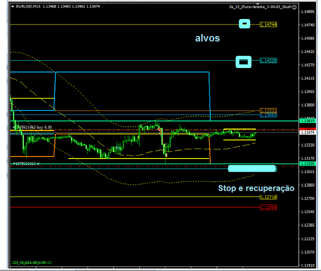 Name:  EUR USD DEZ 6 H.png
Views: 64
Size:  61.5 KB