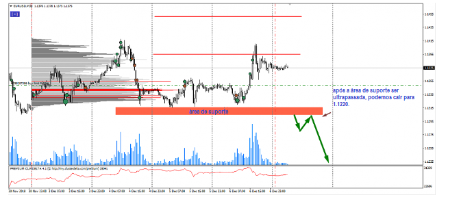 Name:  EUR USD DEZ 7 D.png
Views: 65
Size:  121.0 KB