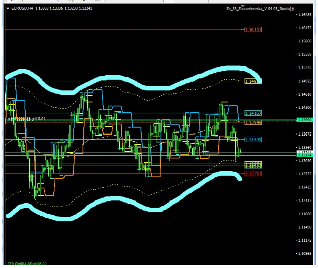 Name:  EUR USD DEZ 12 J.png
Views: 66
Size:  291.4 KB