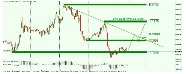 Name:  EUR USD DEZ 12 P.png
Views: 96
Size:  137.1 KB