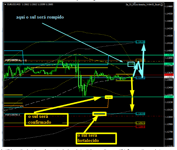 Name:  EUR USD DEZ 14 B.png
Views: 71
Size:  74.0 KB