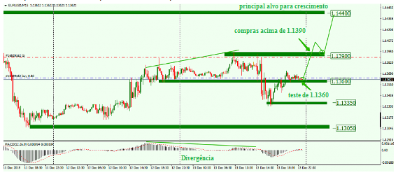 Name:  EUR USD DEZ 14 D.png
Views: 97
Size:  150.5 KB