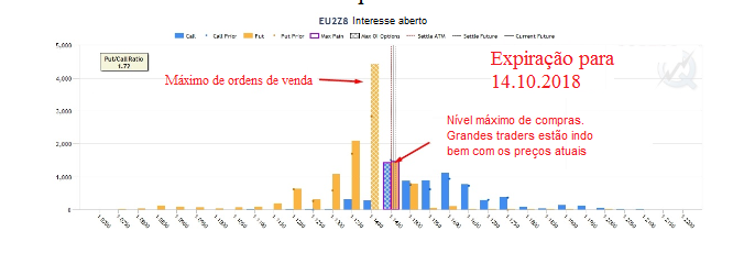 Name:  EUR USD DEZ 14 H.png
Views: 60
Size:  67.8 KB