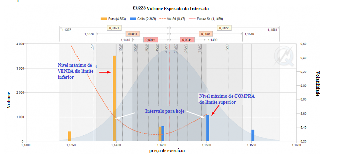 Name:  EUR USD DEZ 14 M.png
Views: 53
Size:  147.6 KB