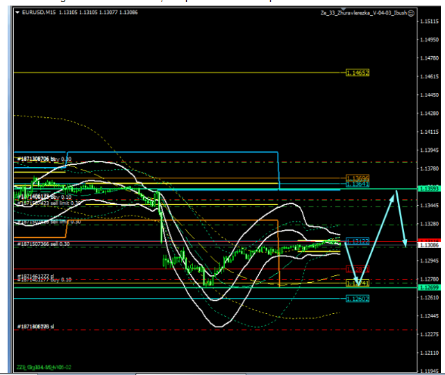 Name:  EUR USD DEZ 17 D.png
Views: 110
Size:  113.9 KB