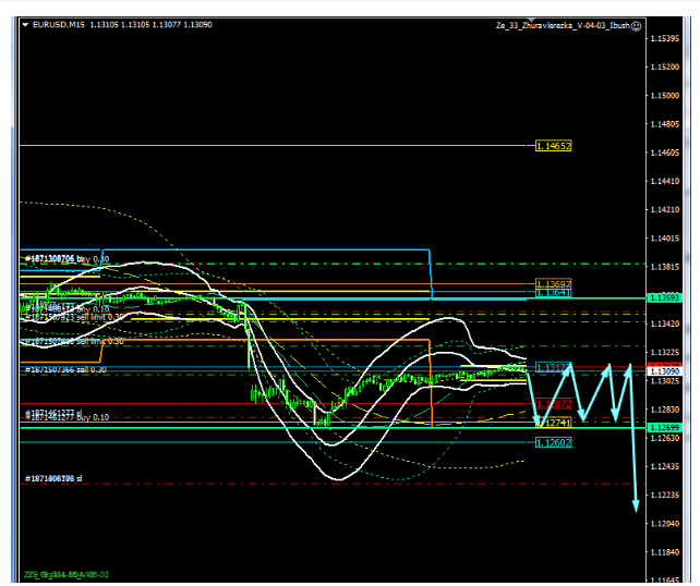 Name:  EUR USD DEZ 17 F.png
Views: 80
Size:  83.6 KB