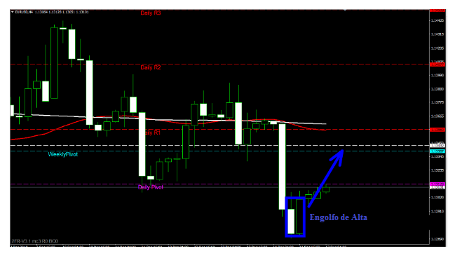 Name:  EUR USD DEZ 17 H.png
Views: 76
Size:  42.7 KB