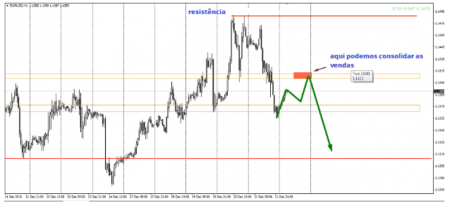 Name:  EUR USD DEZ 24 L.png
Views: 98
Size:  117.0 KB