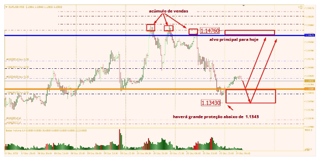 Name:  EUR USD DEZ 24 O.png
Views: 91
Size:  204.0 KB