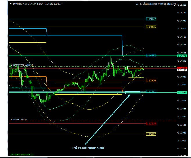 Name:  EUR USD DEZ 26 E.png
Views: 85
Size:  74.4 KB