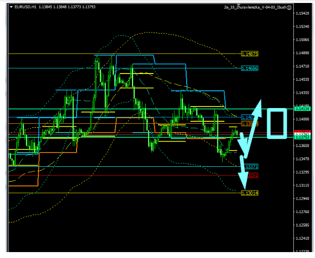 Name:  EUR USD DEZ 27 G.png
Views: 84
Size:  60.3 KB