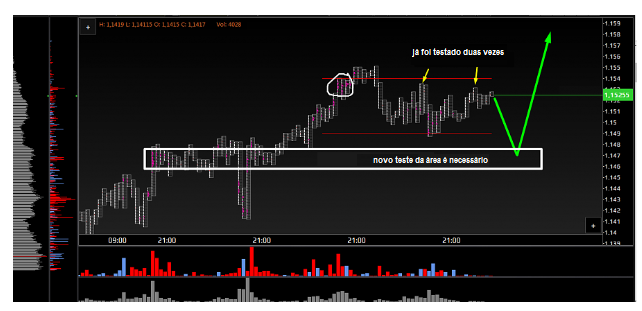 Name:  EUR USD JAN 9 F.png
Views: 82
Size:  98.6 KB
