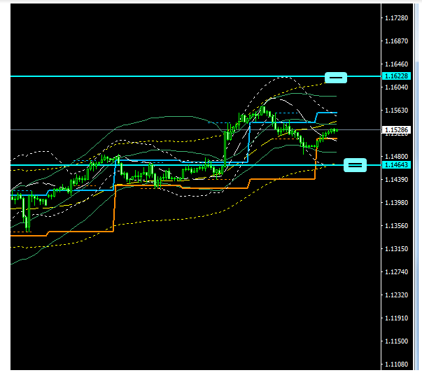 Name:  EUR USD JAN 11 E.png
Views: 68
Size:  20.1 KB