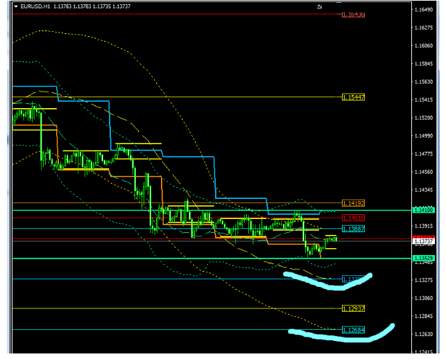 Name:  EUR USD JAN 21 F.png
Views: 68
Size:  60.5 KB