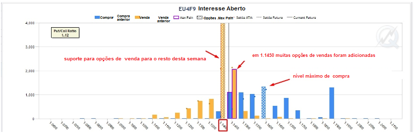 Name:  EUR USD JAN 24 B.png
Views: 147
Size:  104.6 KB